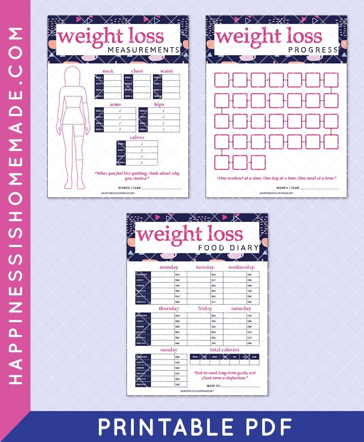 Weight Loss Trackers